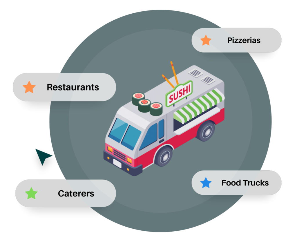 The Food Marketing Agency Putting your restaurant's menu on the map